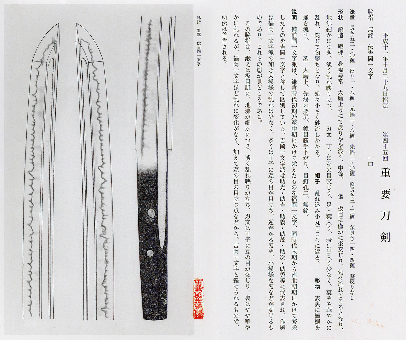 Yoshioka Ichimonji School — 6 of 6