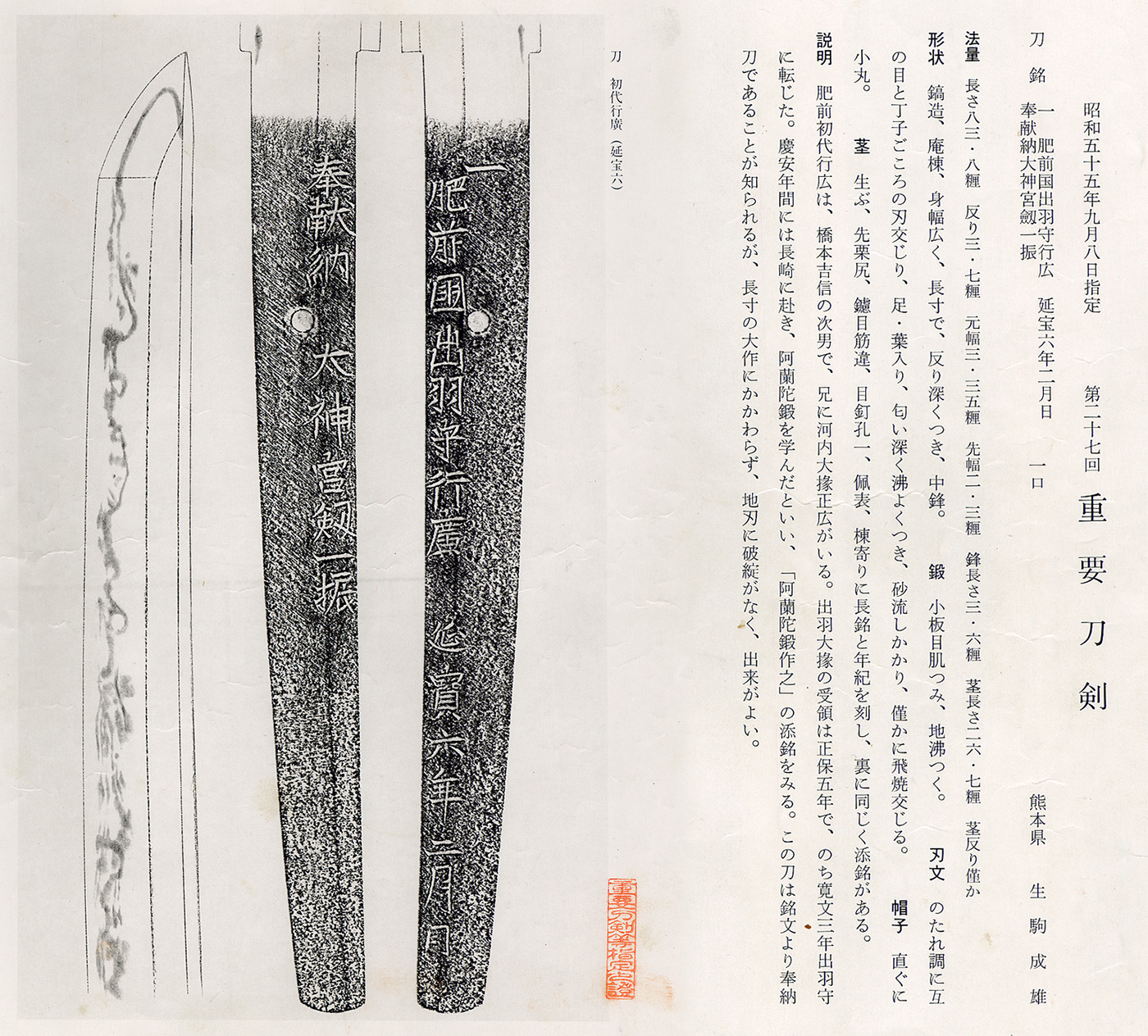 Tadayoshi Yukihiro — 5 of 6