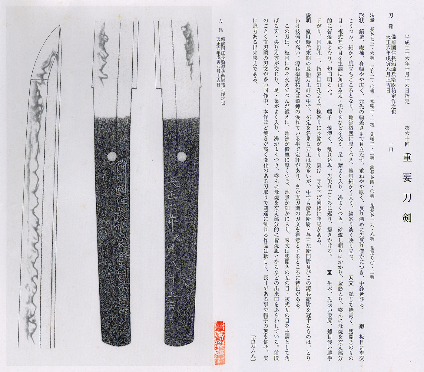 Shinjūrō Sukesada — 6 of 7