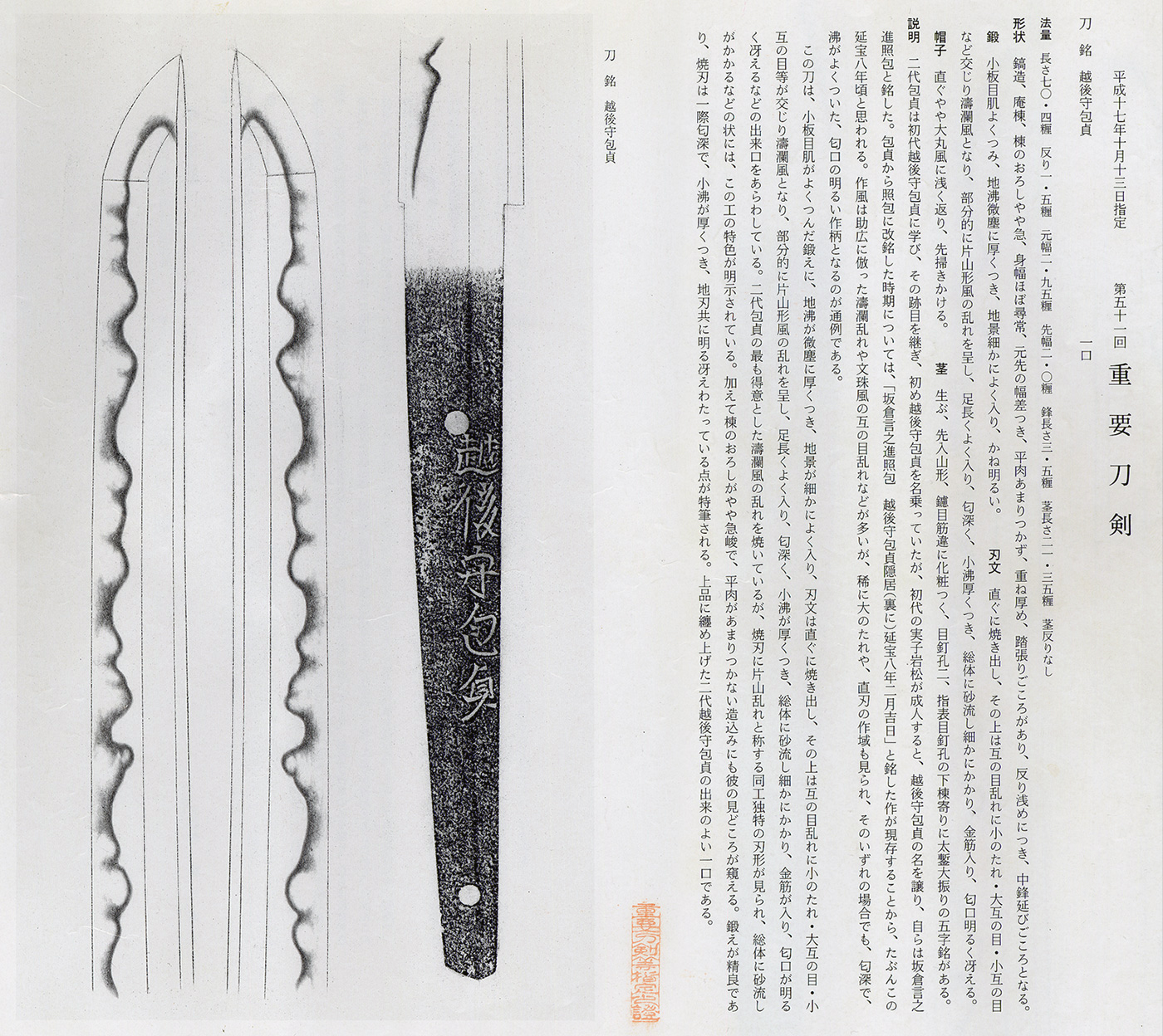 Shinto Kanesada — 5 of 6