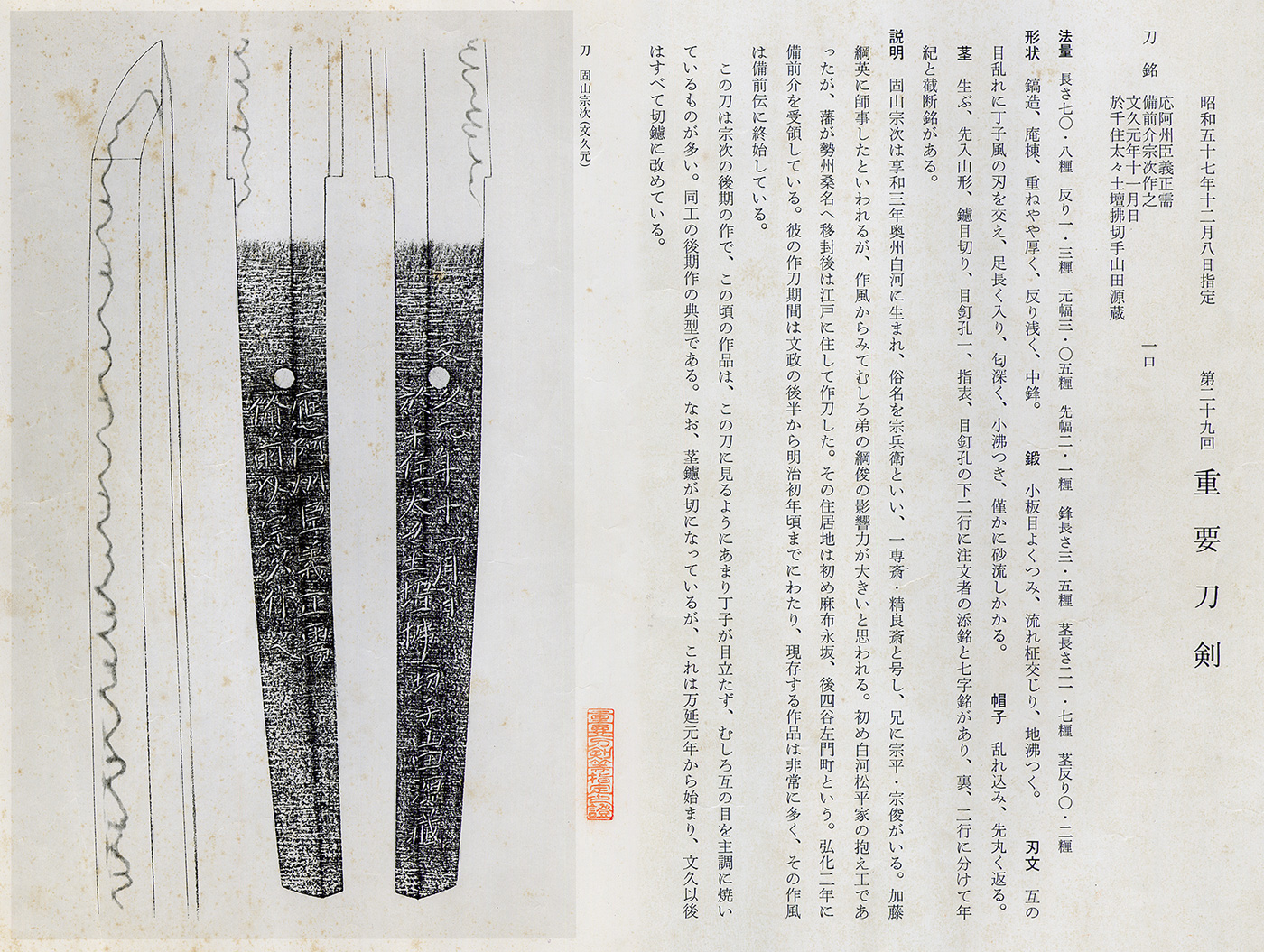 Koyama Munetsugu — 5 of 5