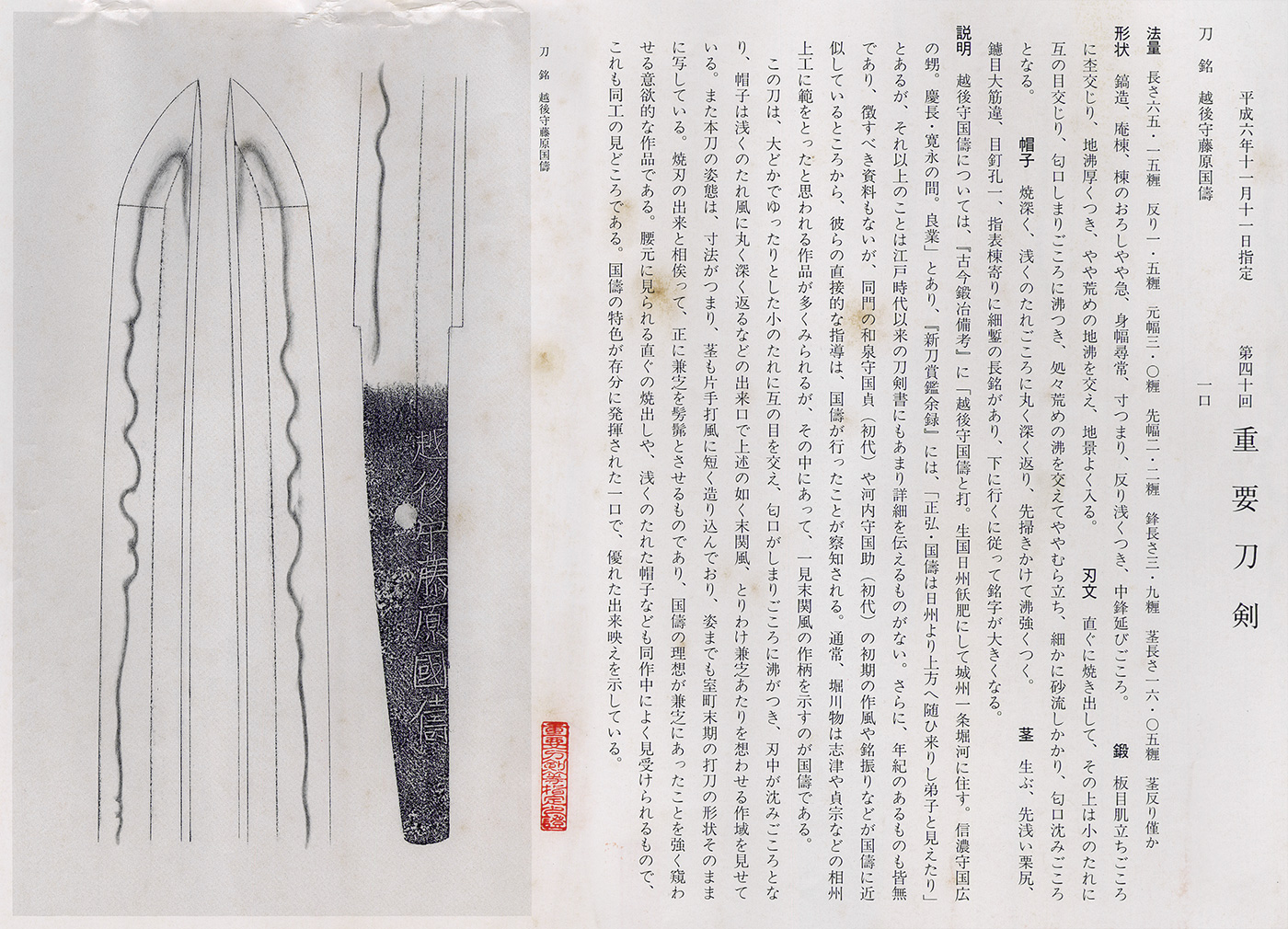 Horikawa Kunitomo — 5 of 5