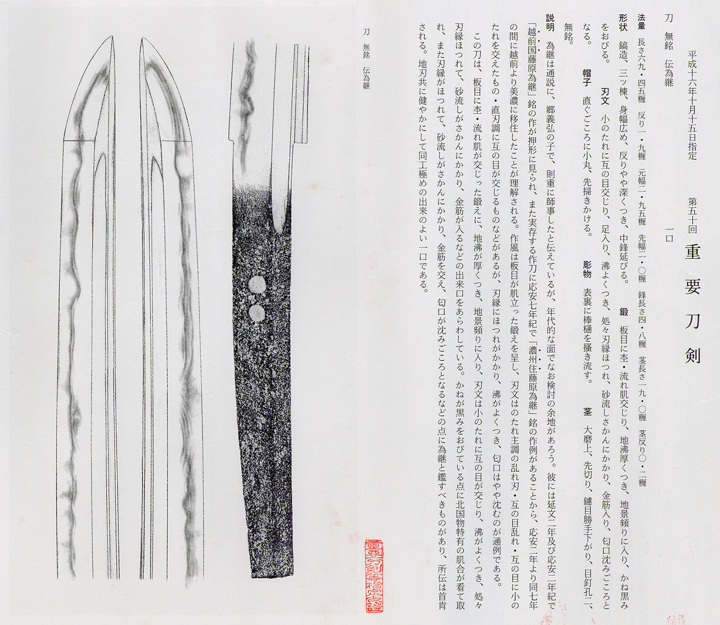 Soshu Tametsugu — 6 of 6
