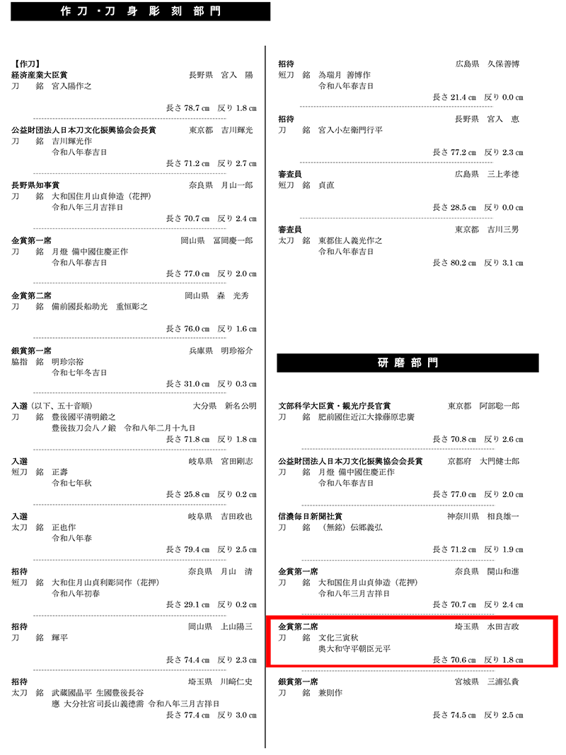 Satsuma Motohira — 10 of 10
