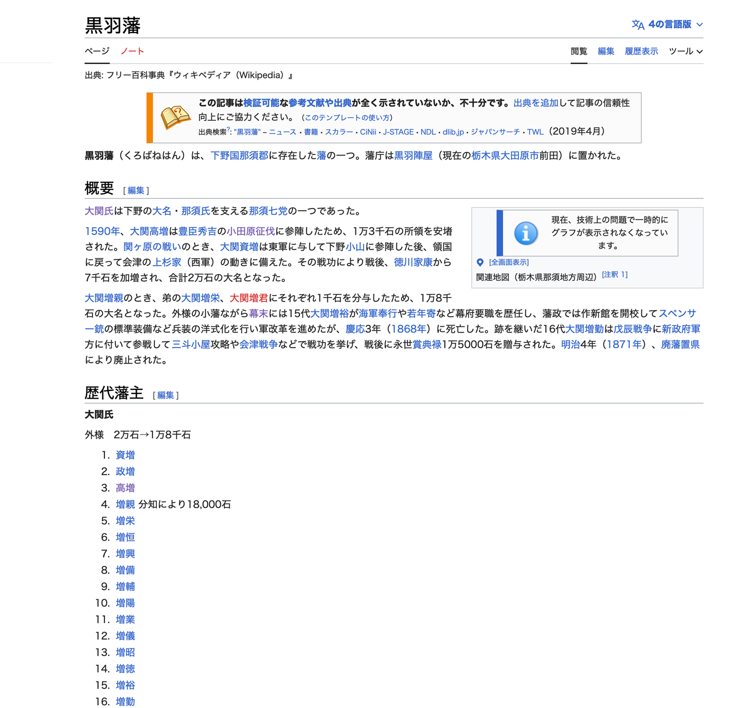 国次 — 18 of 18