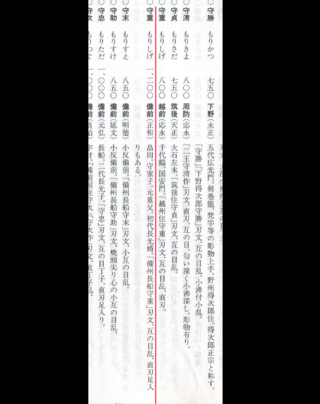 Hatakeda Morishige — 2 of 4