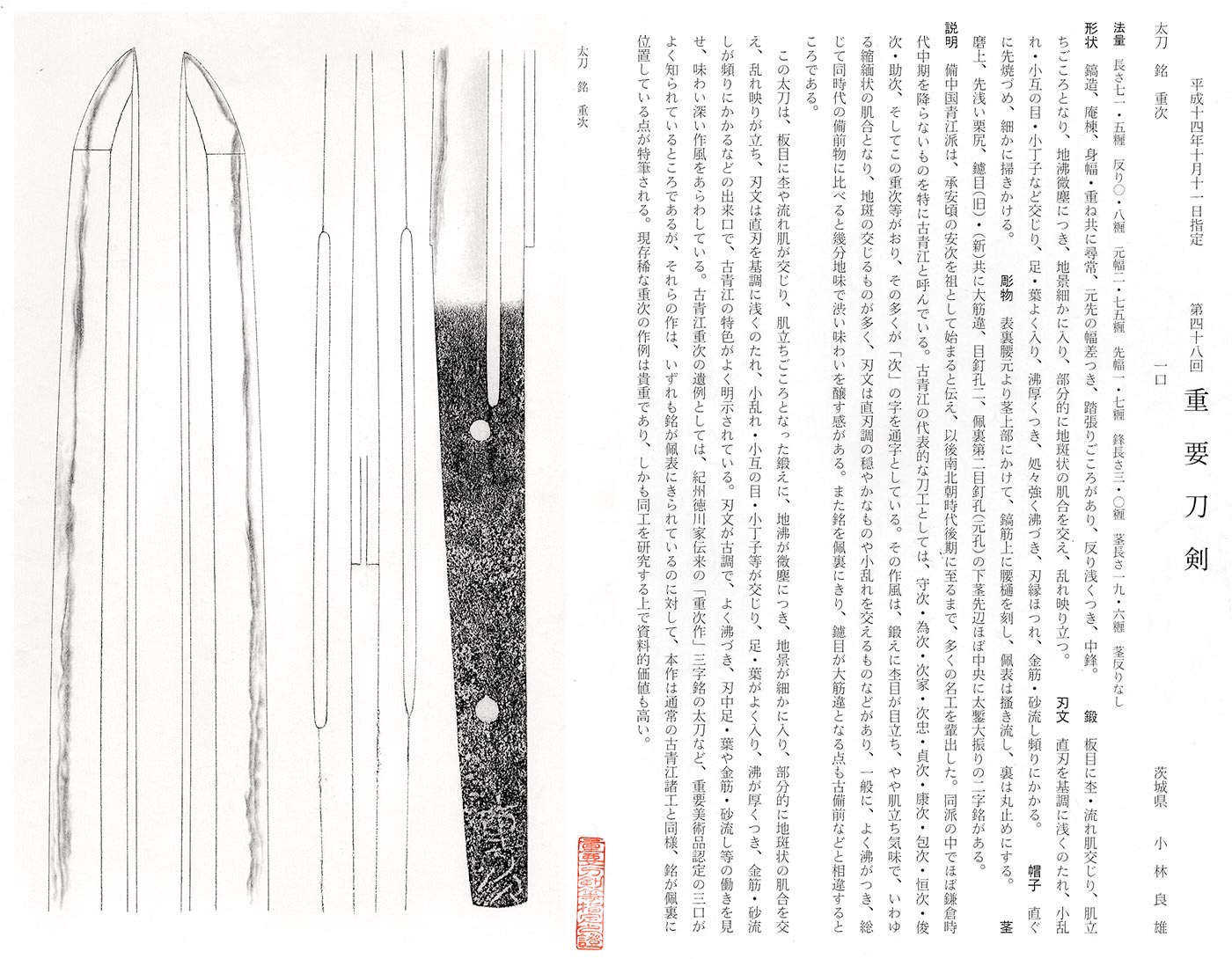 Ko-Aoe Shigetsugu — 39 of 40