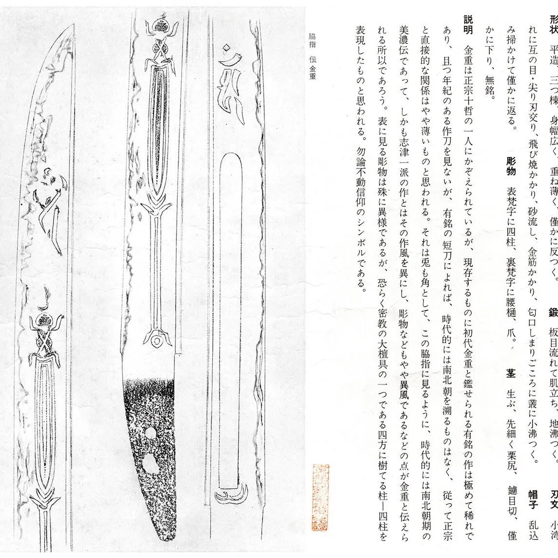 金重 — 8 of 10