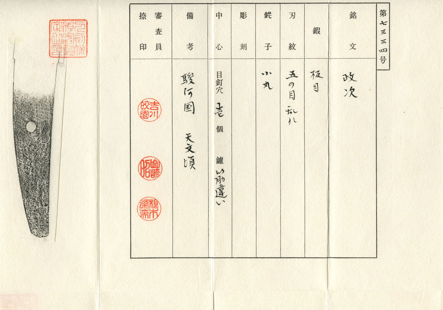 Shimada School — 9 of 9