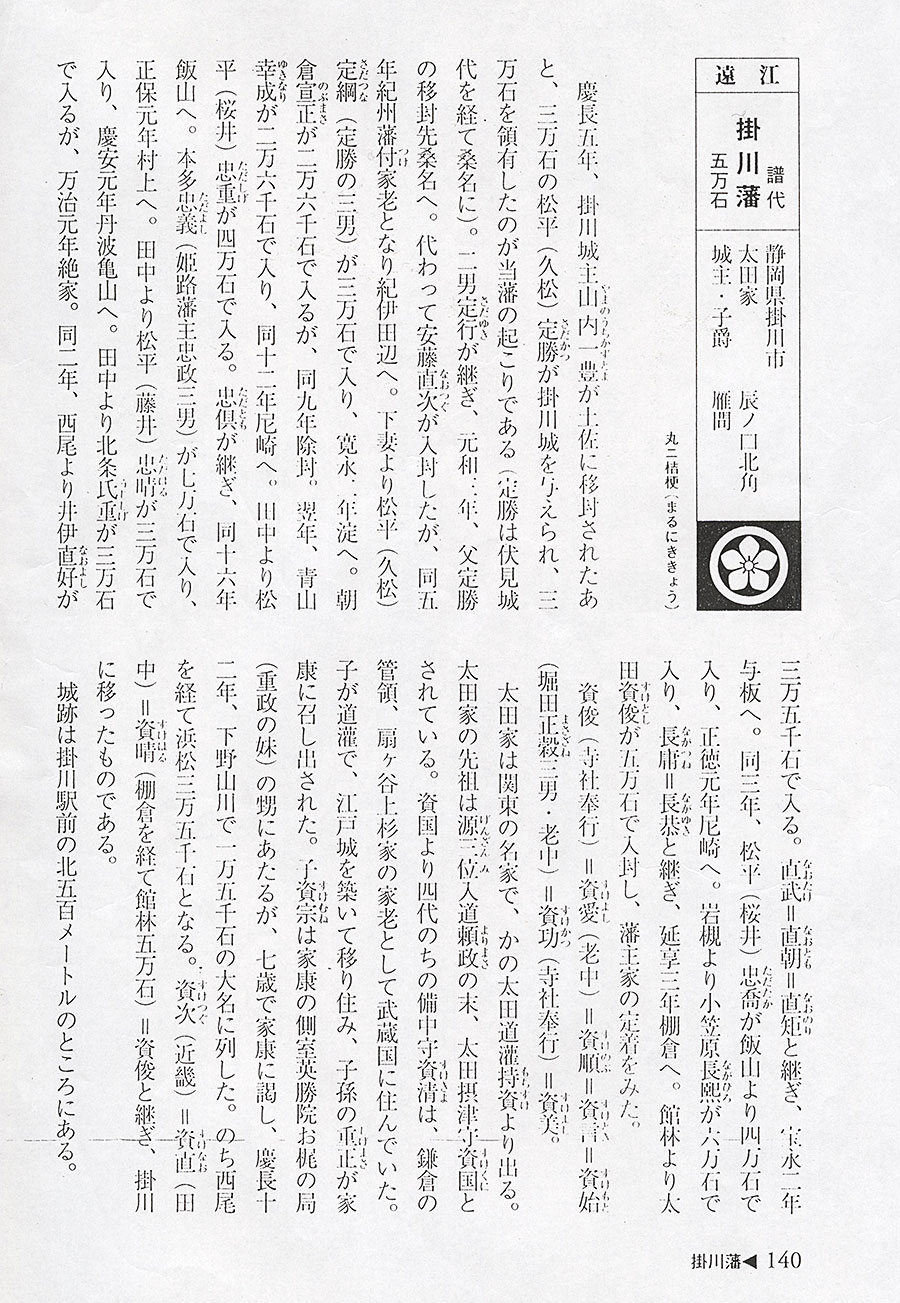 金重 — 40 of 41
