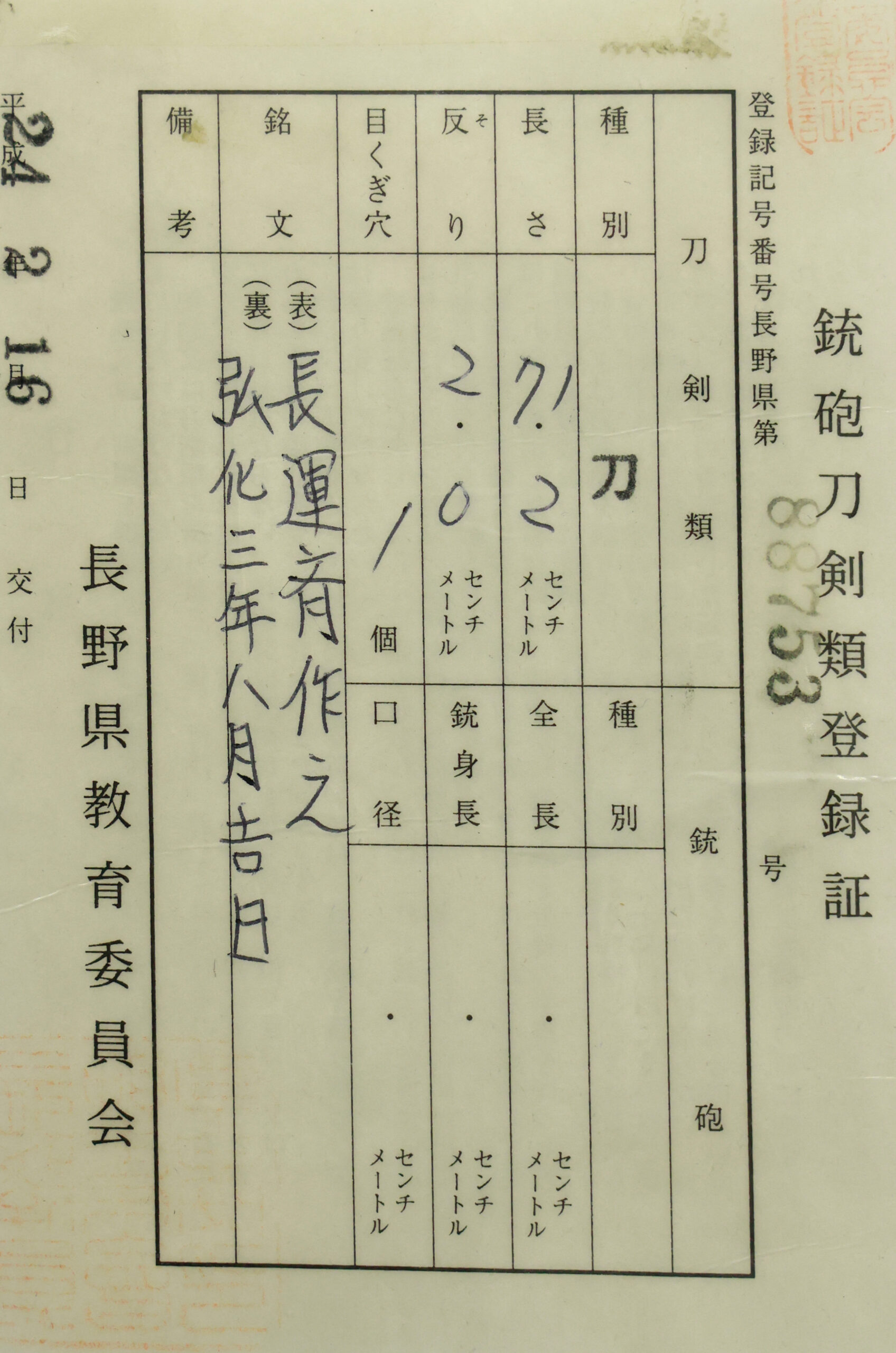 Suishinshi Masahide Tsunatoshi — 22 of 22