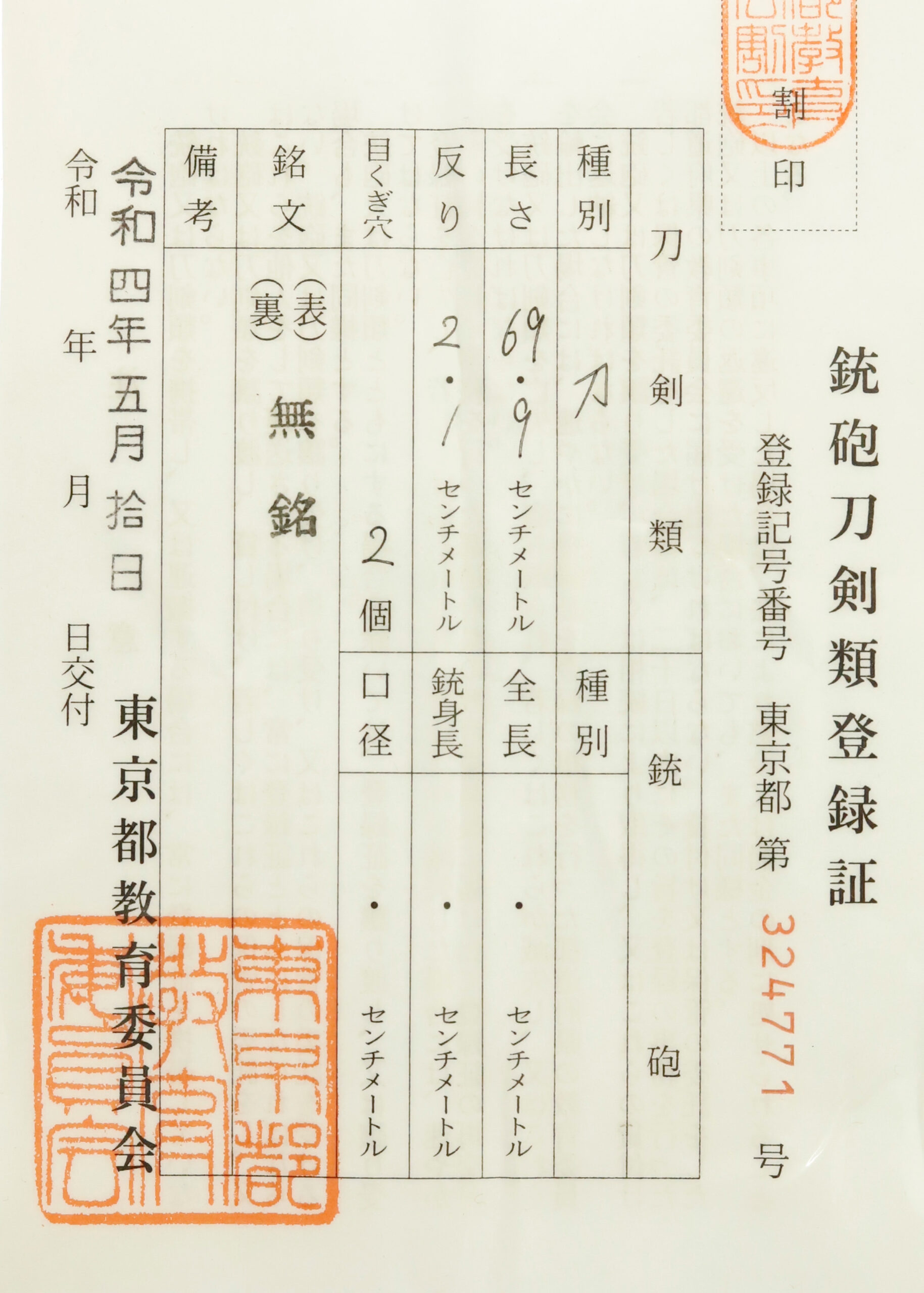 千手院派 — 20 of 20
