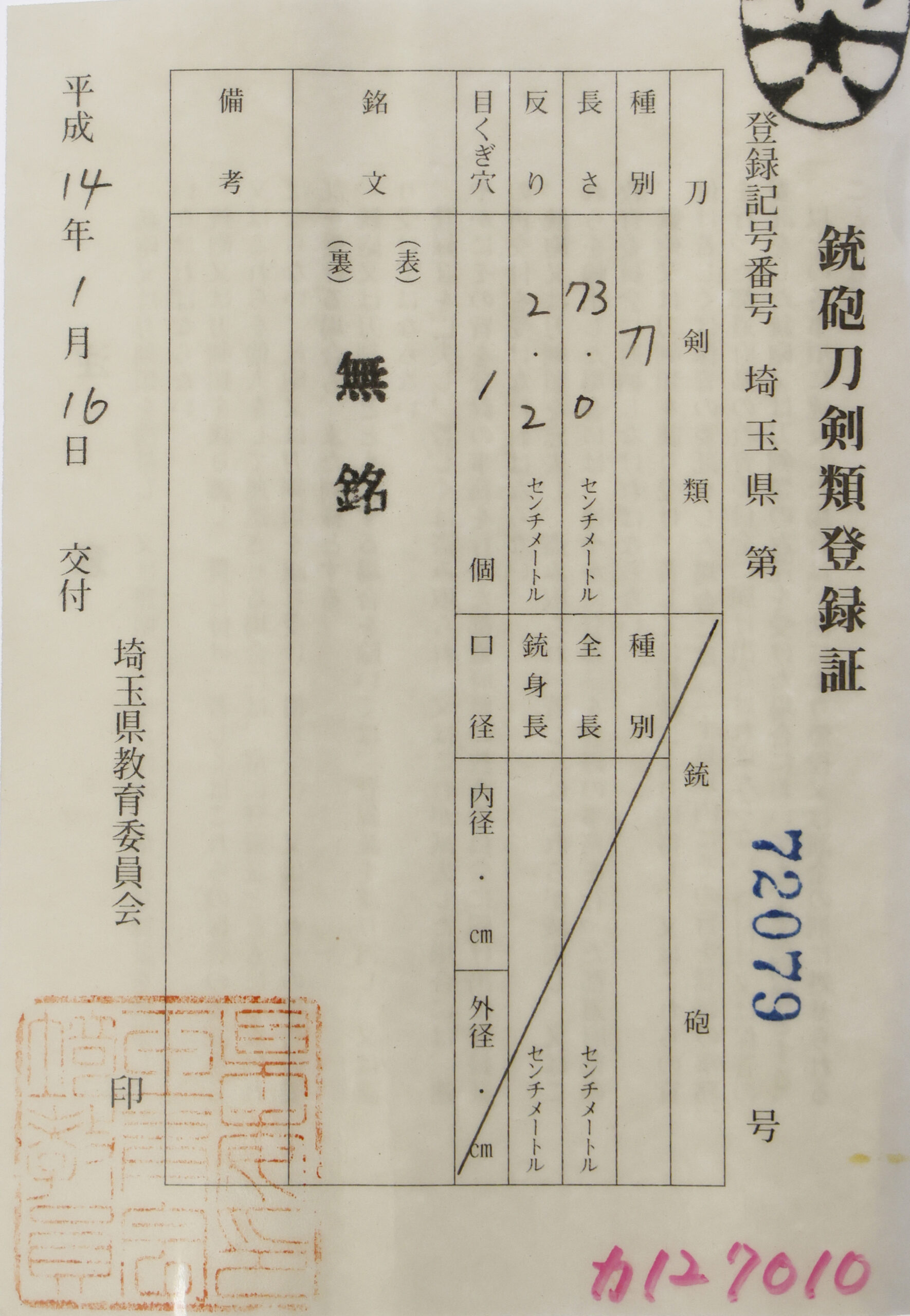 Ujifusa Ujisada — 17 of 17