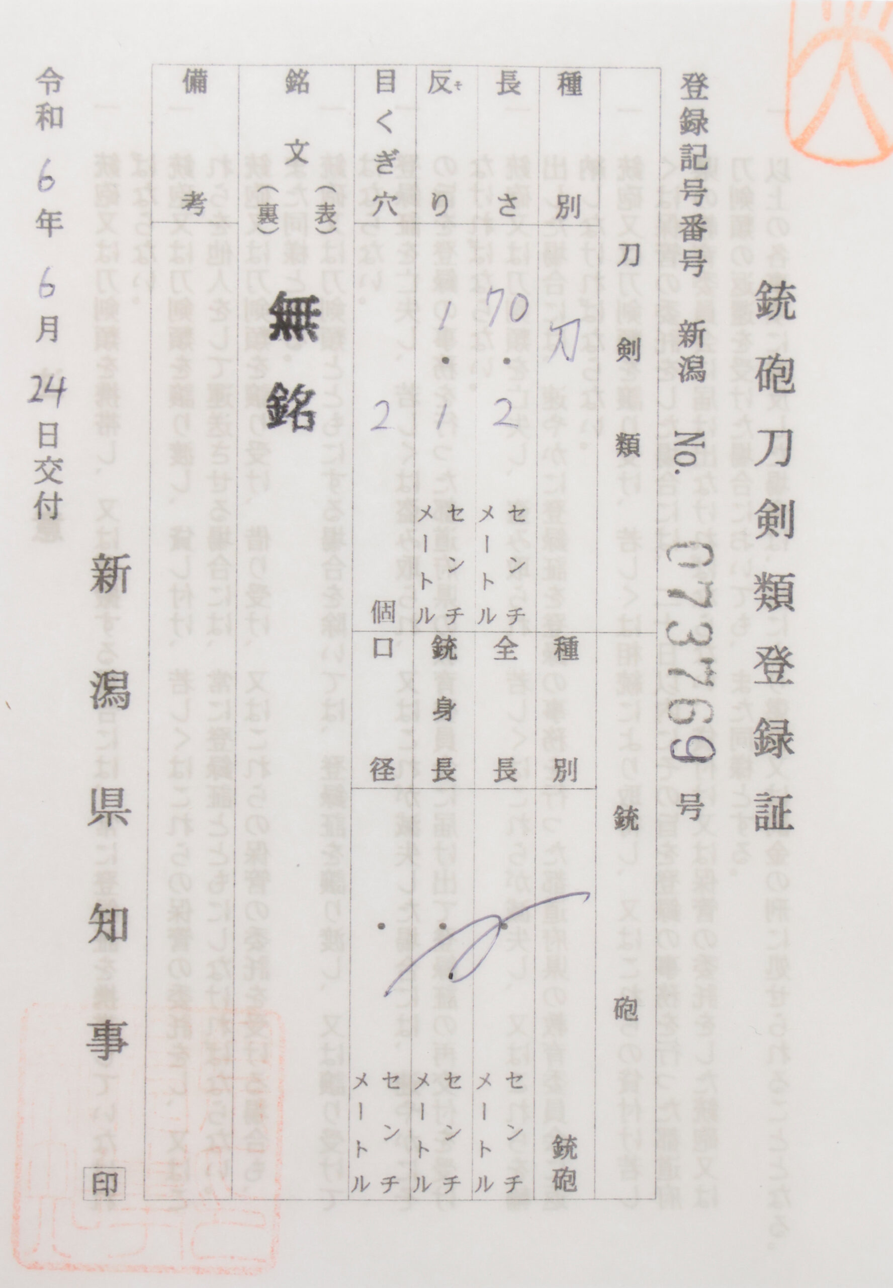 Sendai Kunikane — 19 of 19