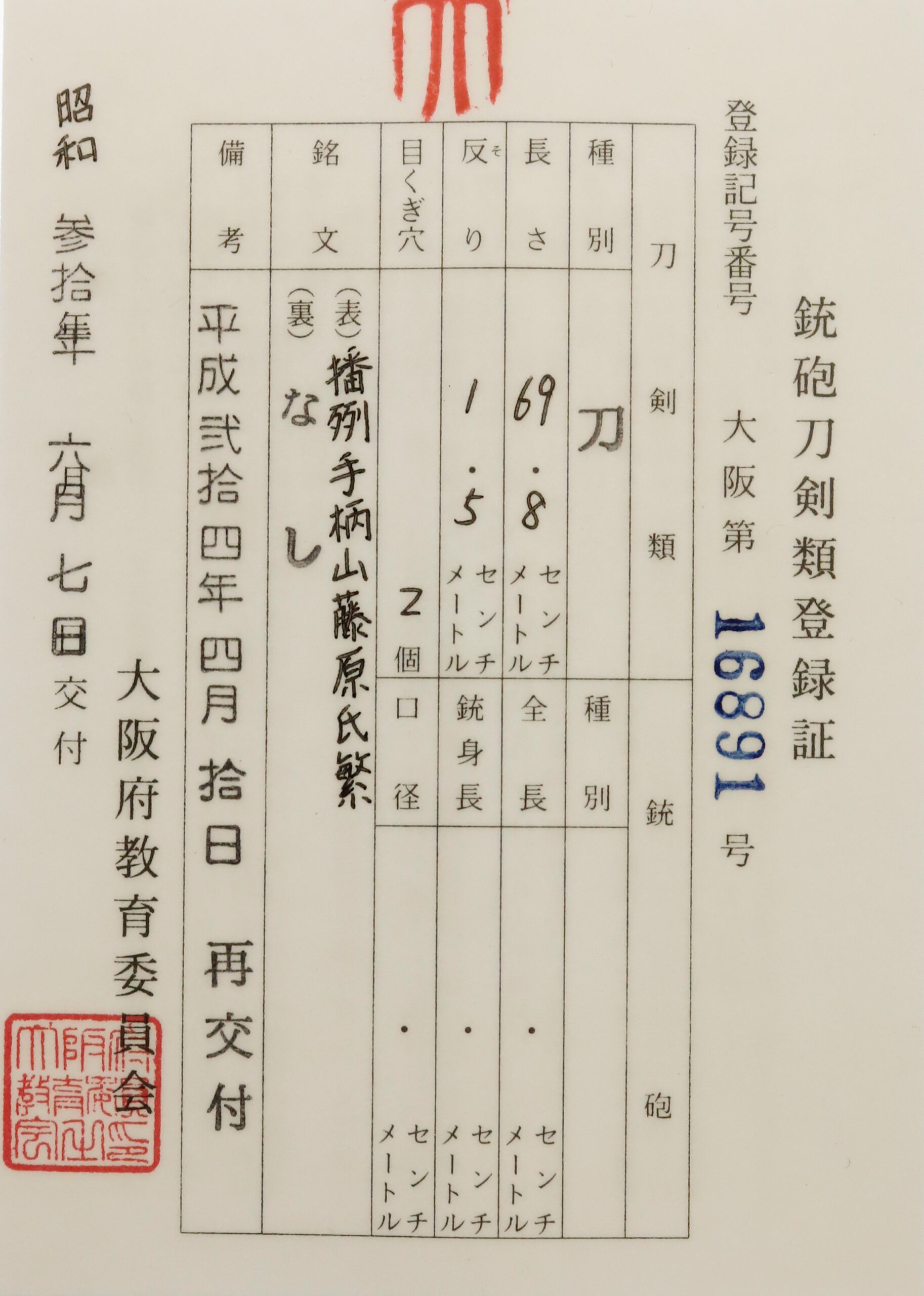 手柄山派 — 15 of 15
