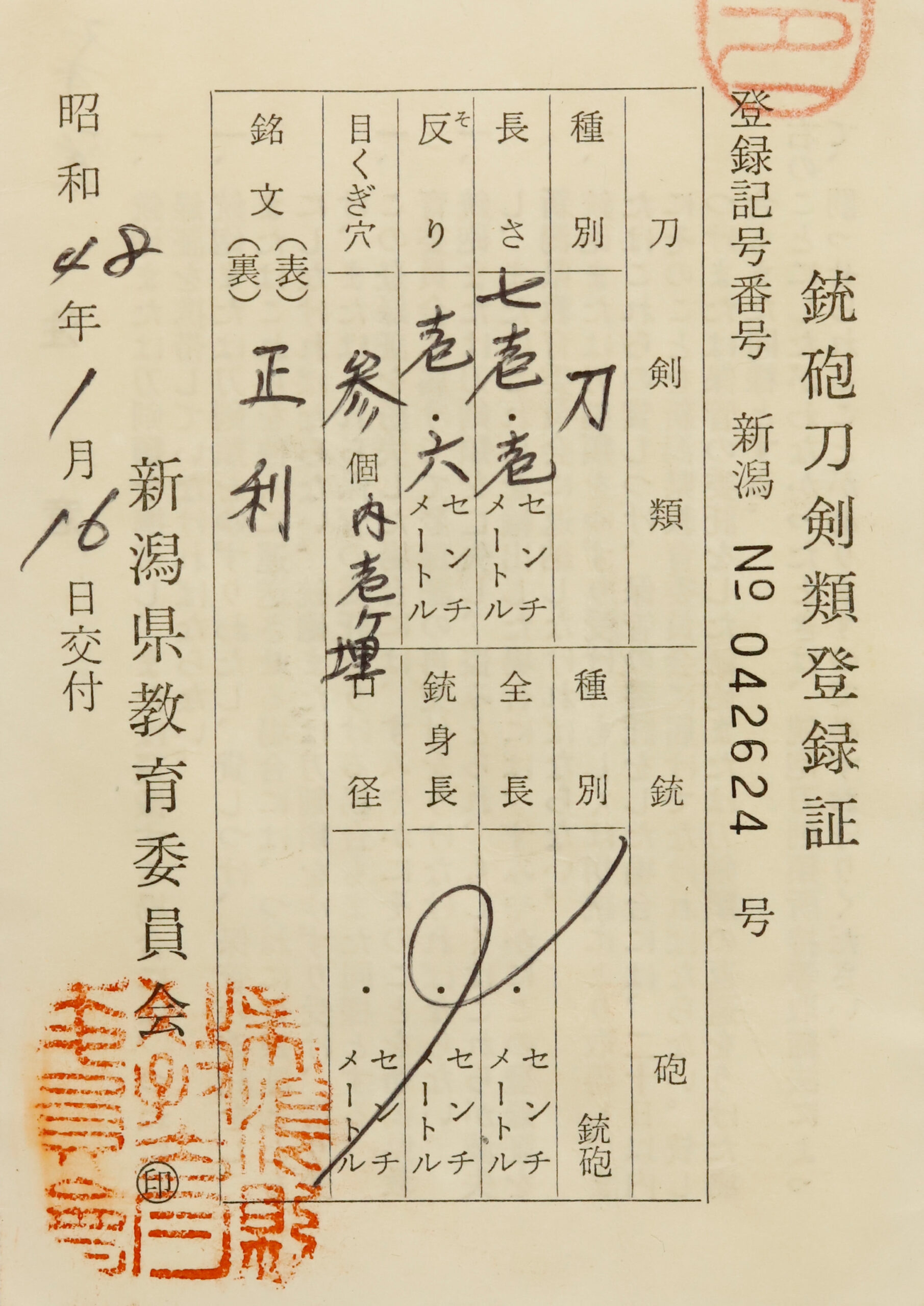 Sakakura Seki Masatoshi — 21 of 21