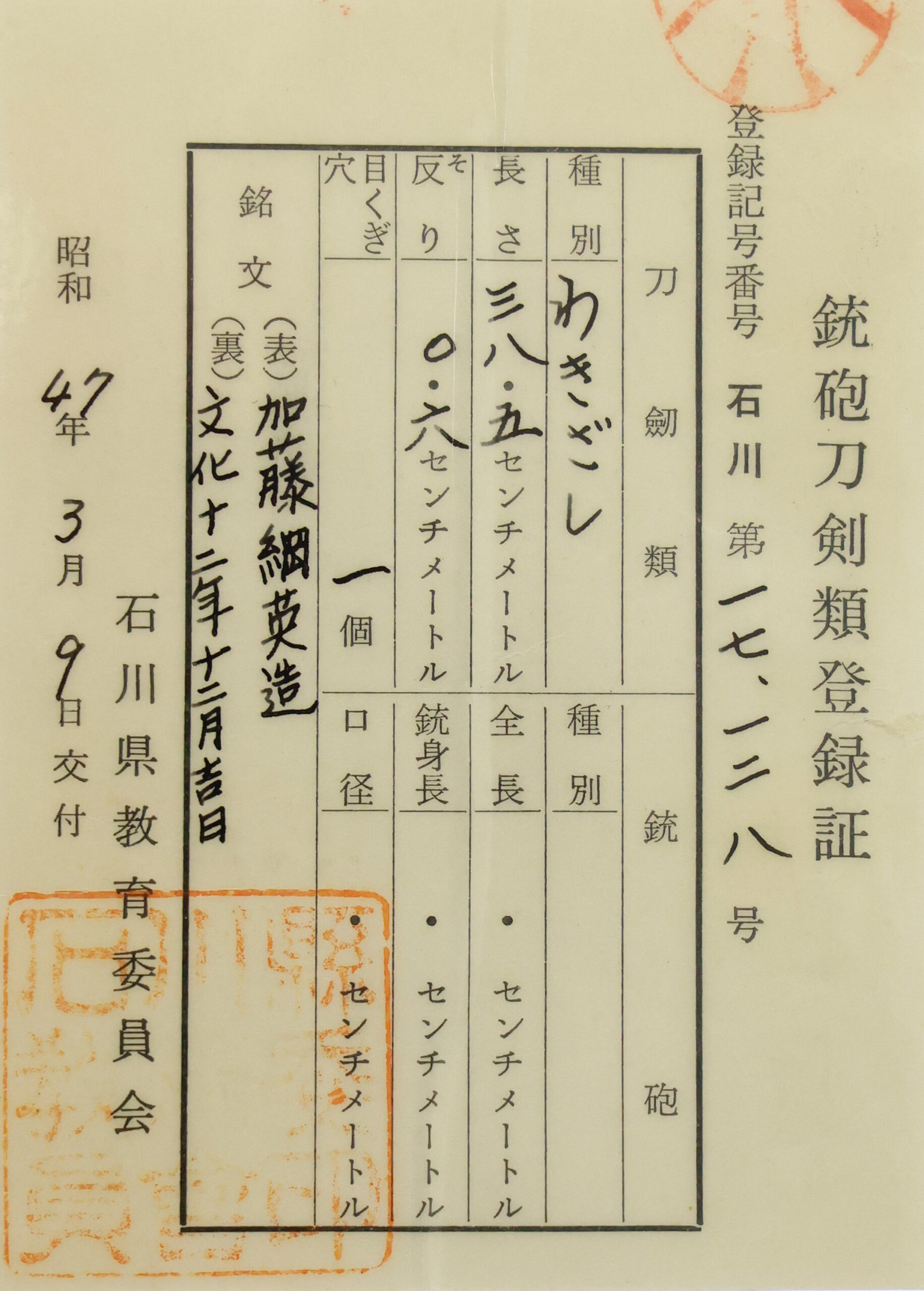 Kato Tsunahide — 27 of 27
