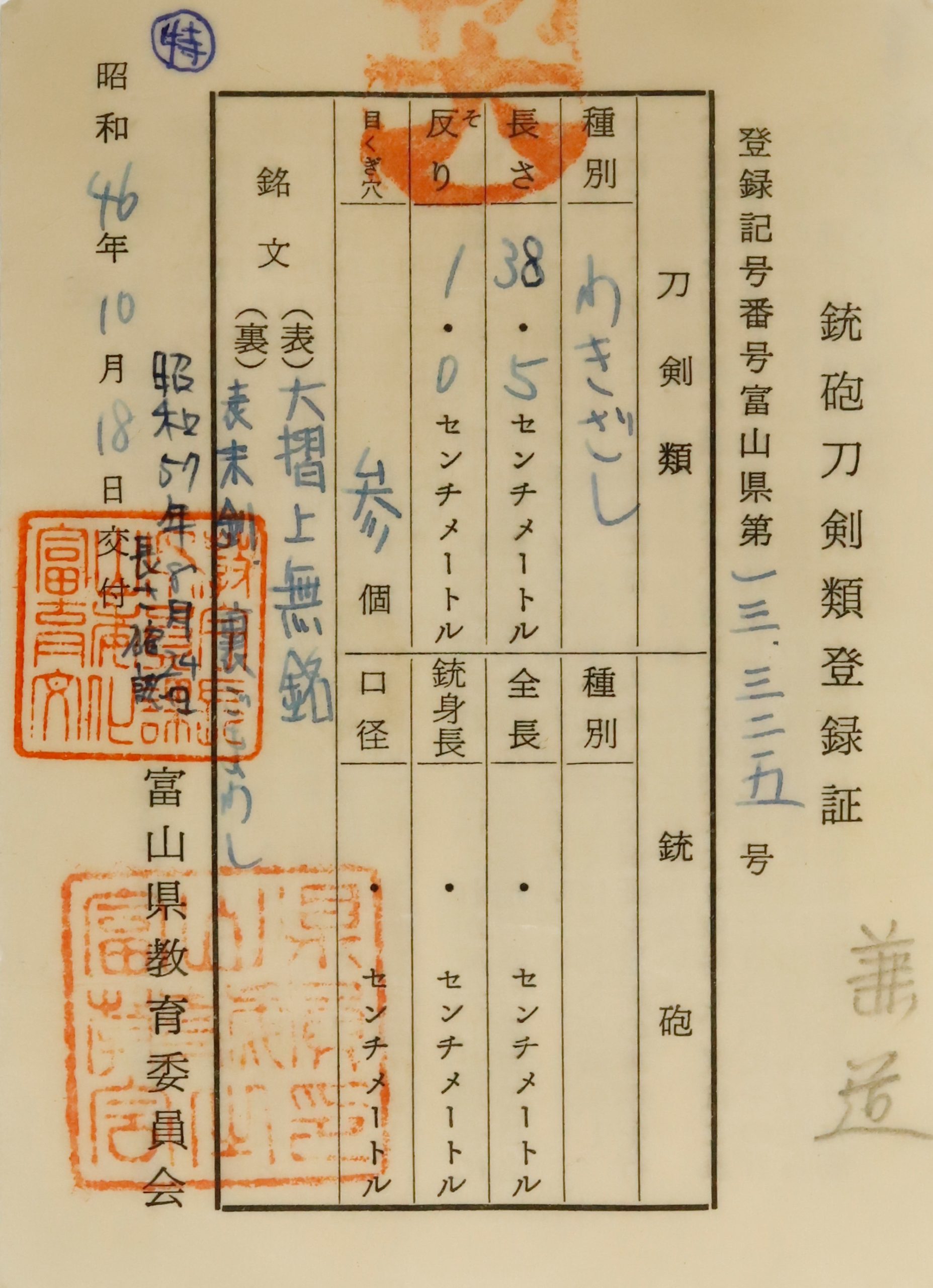 Mishina Kanemichi — 13 of 13