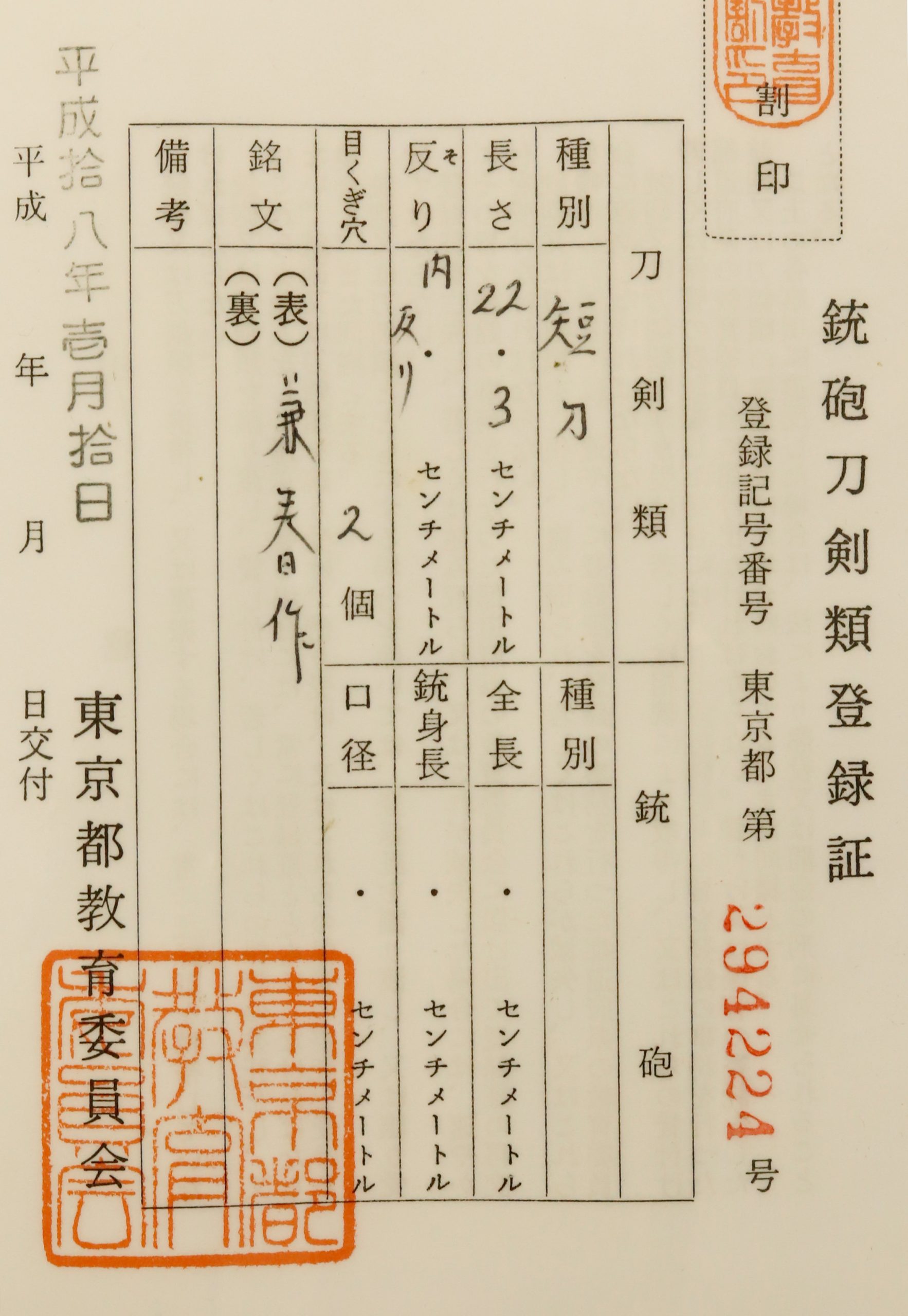 Seki Kaneharu — 21 of 21
