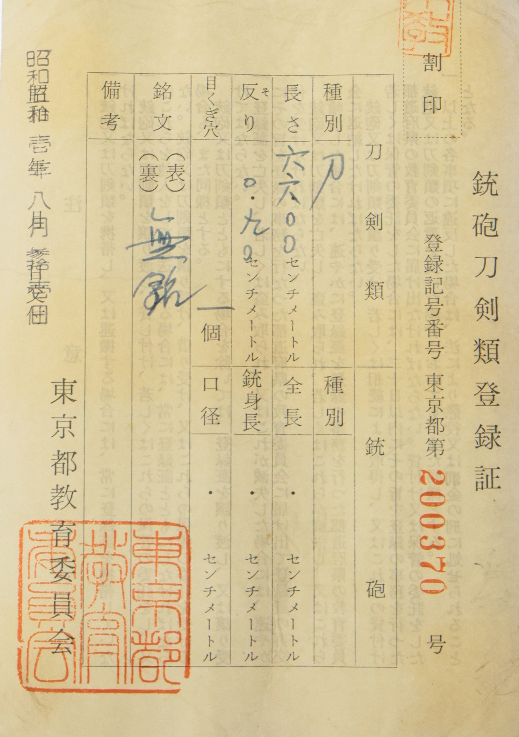 Horikawa School — 26 of 26
