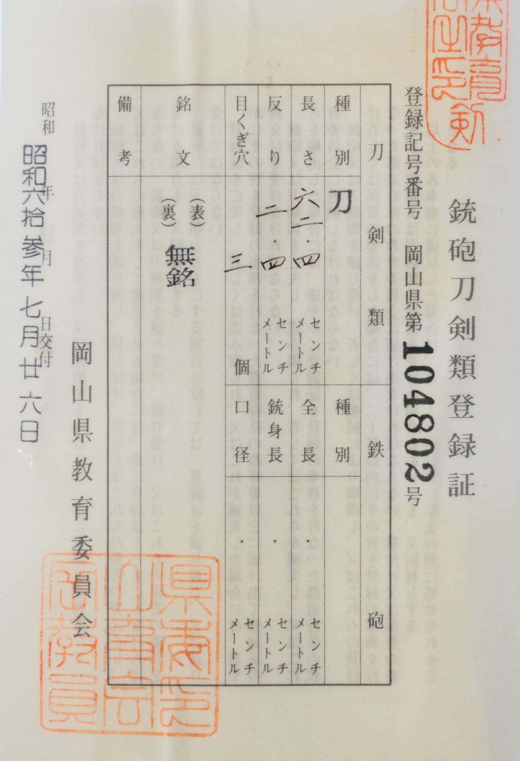 Seki Kanenobu — 28 of 28