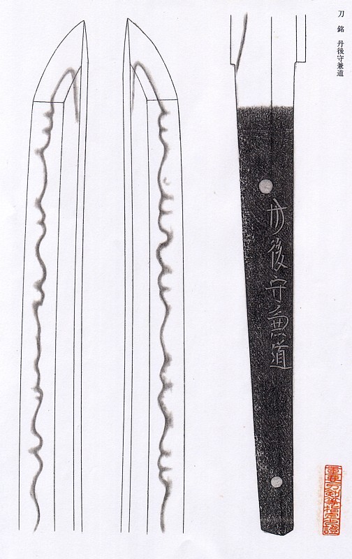 Mishina Kanemichi — 18 of 22