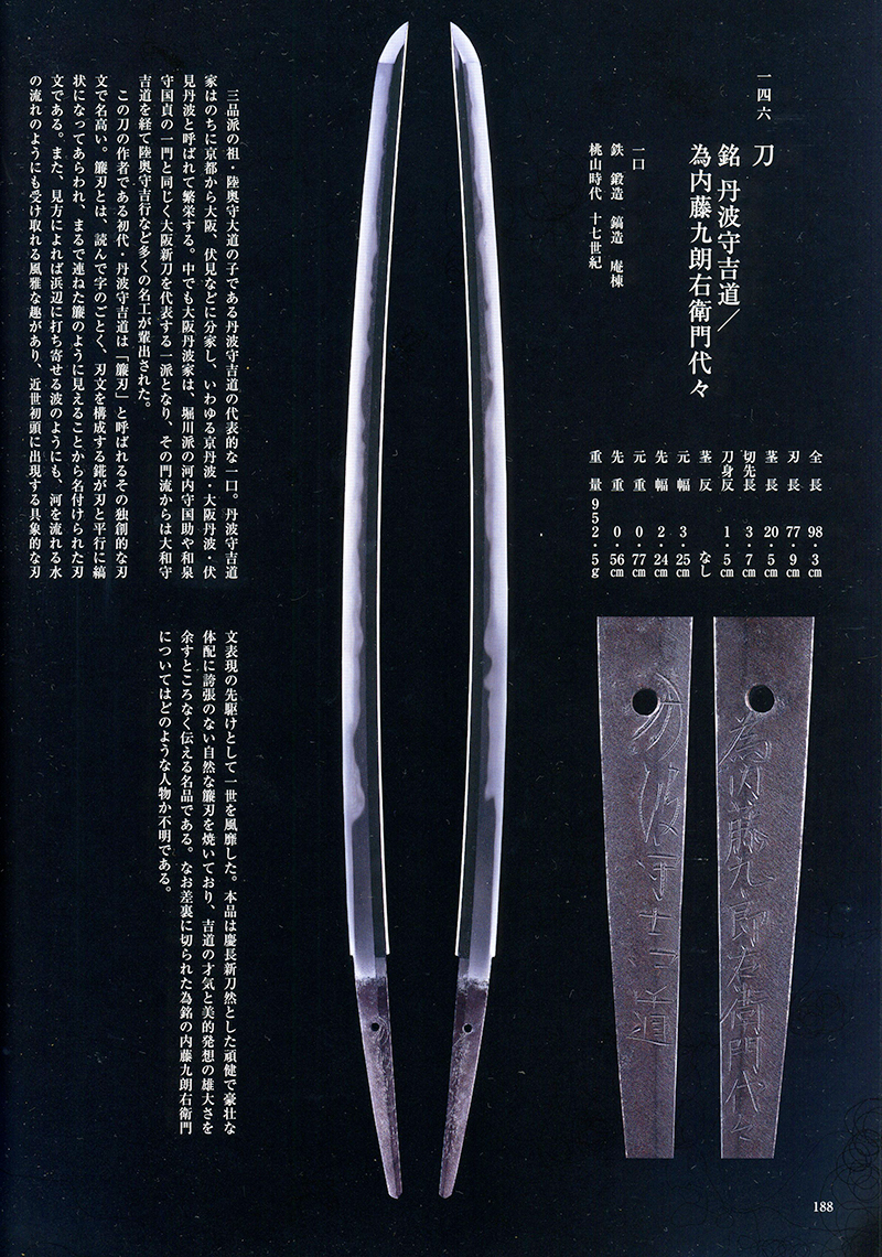 Mishina Yoshimichi — 7 of 12